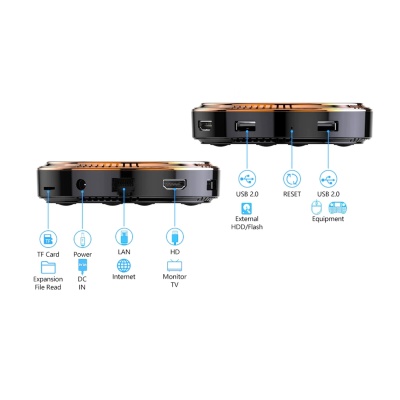 Медиаплеер Vontar X2 4Gb/32Gb